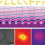 Résonateurs plasmoniques