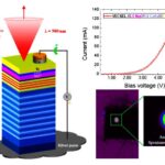 Structure d’une diode de spin électroluminescente