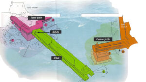 Vue d’ensemble du projet de protection du port de La Condamine.