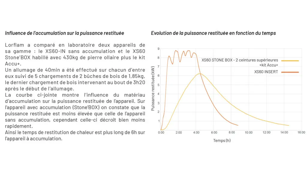 Des solutions pensées et conçues au service de la décarbonation