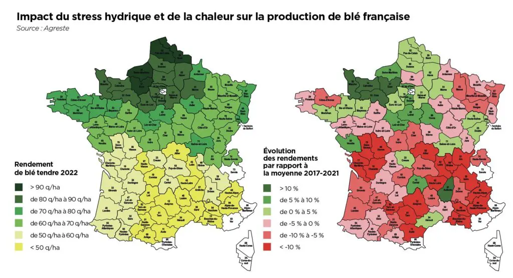 Impact du stress hydrique et de la chaleur sur la production de blé françaiseSource : Agreste