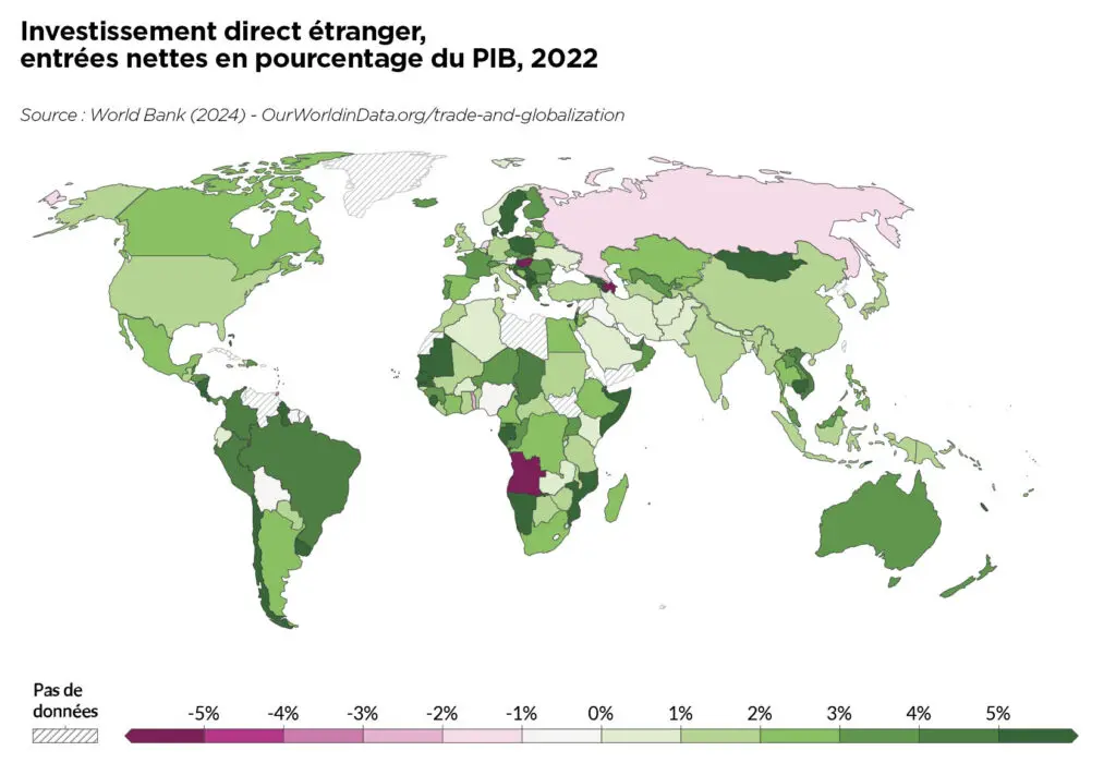 Investissement direct étranger, 
entrées nettes en pourcentage du PIB, 2022
