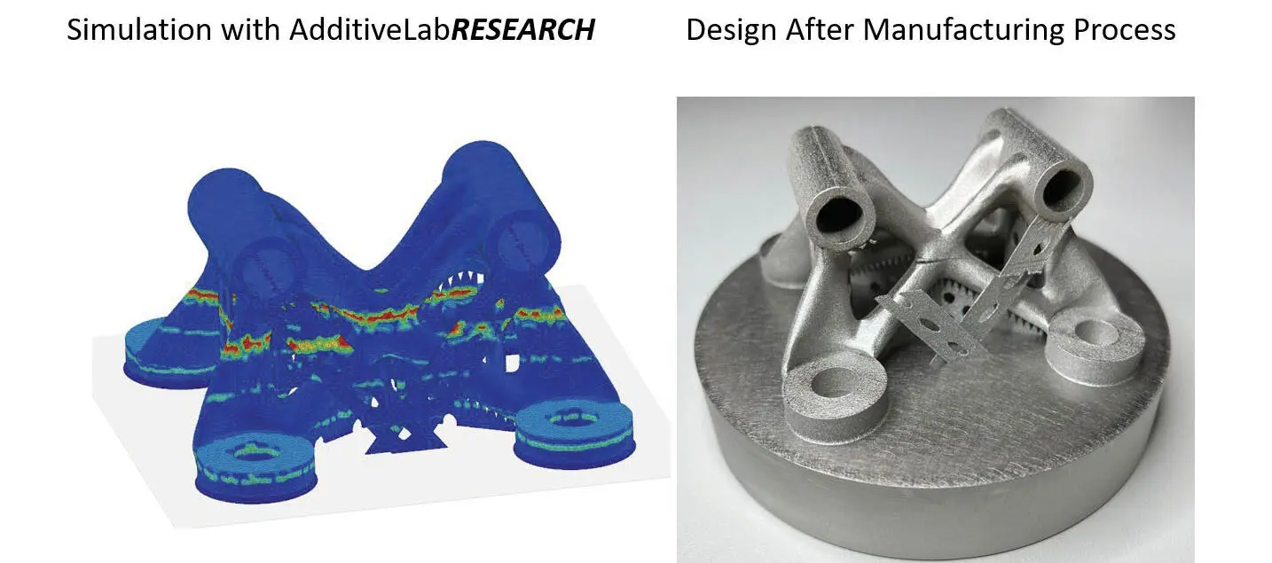 La fabrication additive, un vecteur de performance industrielle et environnementale à valoriser