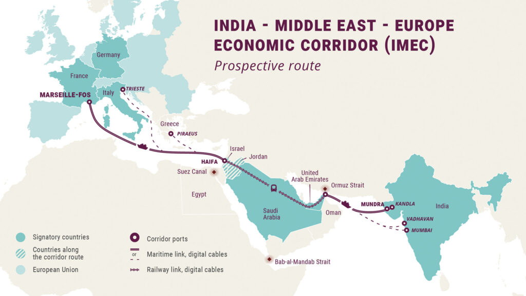 IMEC, Suez Canal of the XXIst century