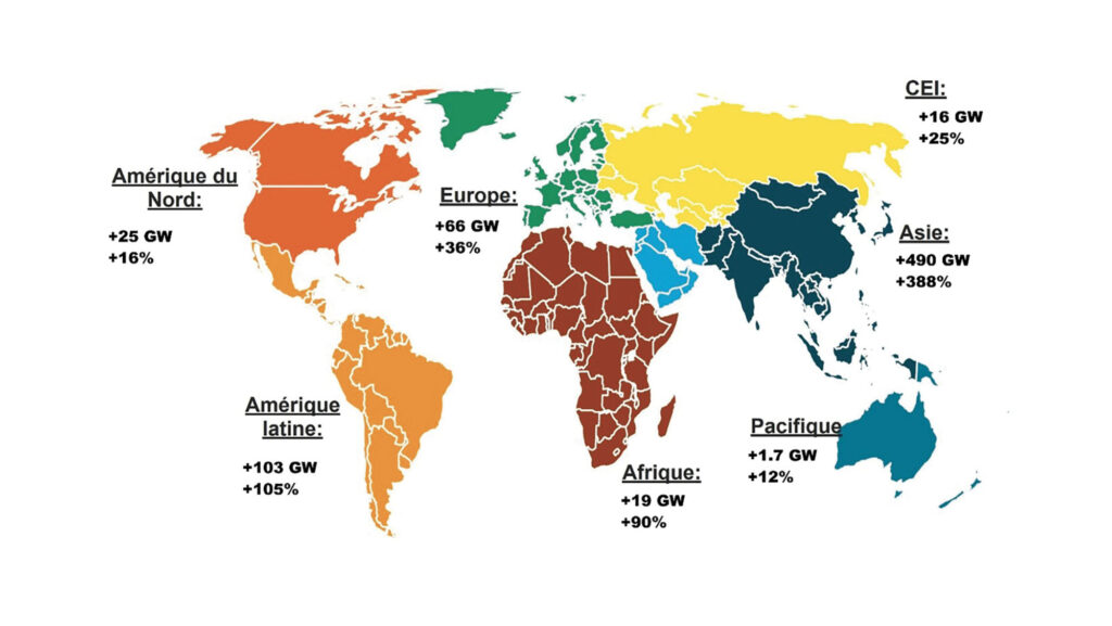 Figure 2 : évolution du parc hydroélectrique par région entre 1992 et 2023. © Global Energy & CO2 Data, Enerdata