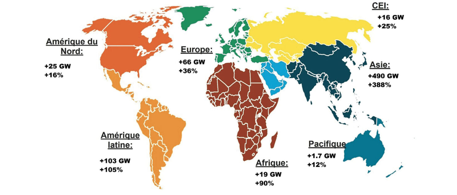 Figure 2 : évolution du parc hydroélectrique par région entre 1992 et 2023. © Global Energy & CO2 Data, Enerdata